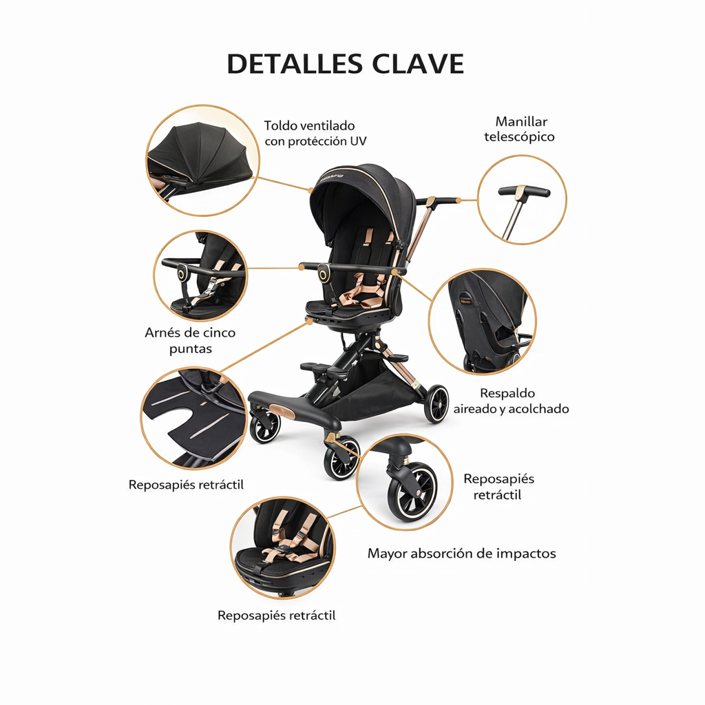 Coche Bebé 360° Plegable con Arnés 5 Puntos